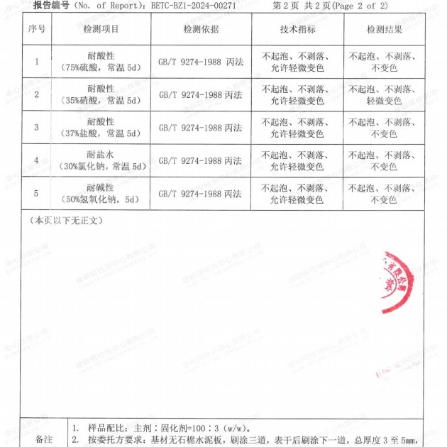 临海重防腐地坪,临海超强耐腐蚀涂料产品图4